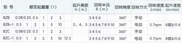 ʽ늄ӑұؙC(j)